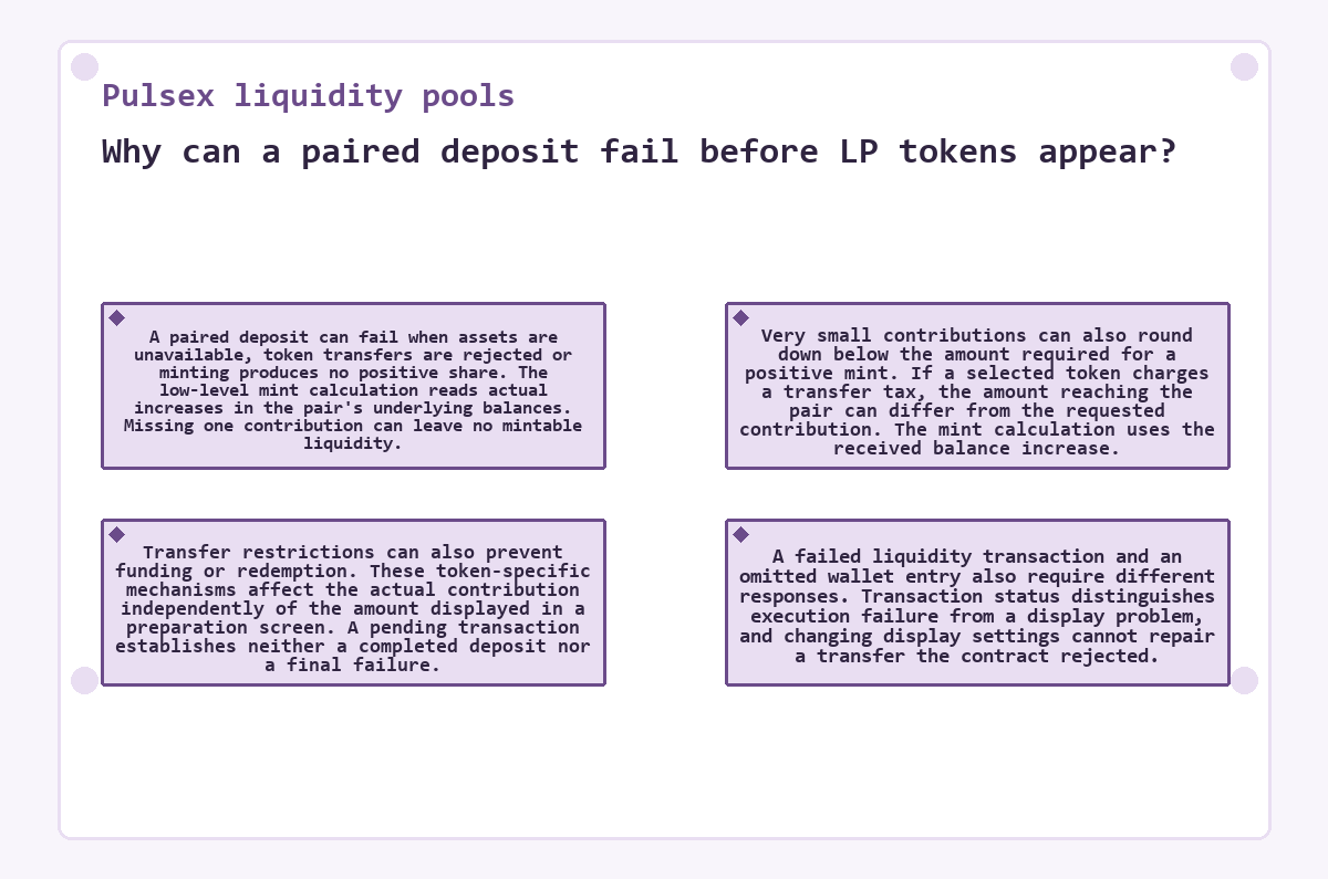 Pulsex liquidity pools - Why can a paired deposit fail before LP tokens appear? - diagram