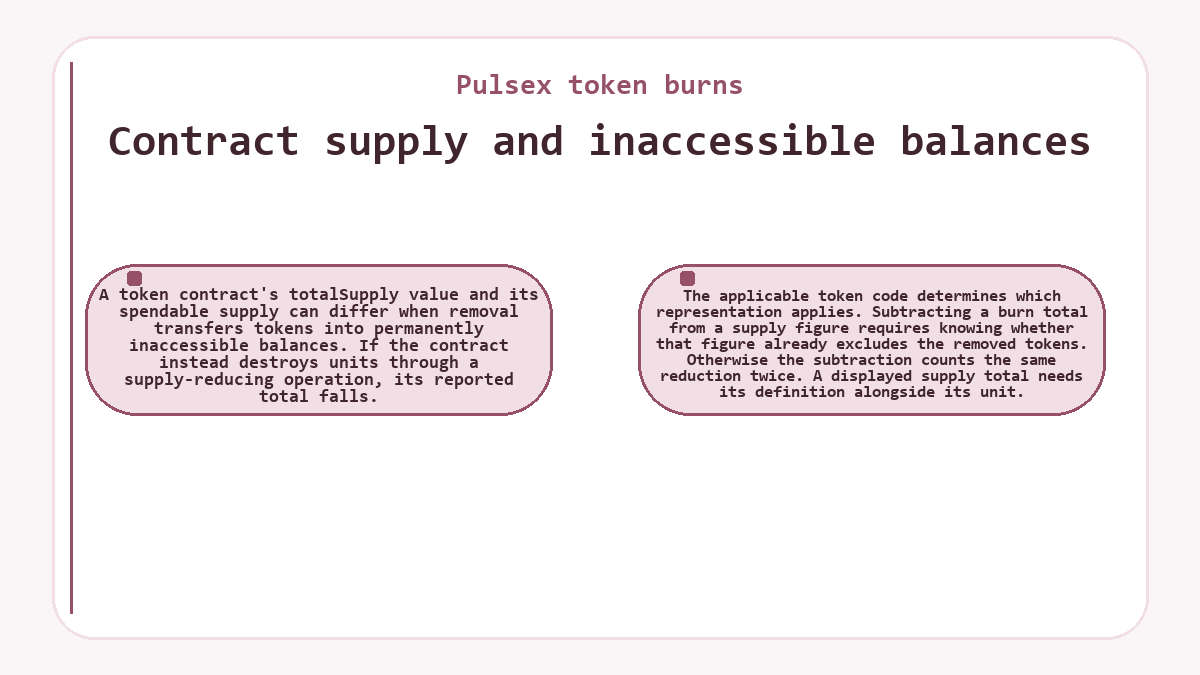Illustration: Pulsex token burns: Contract supply and inaccessible balances