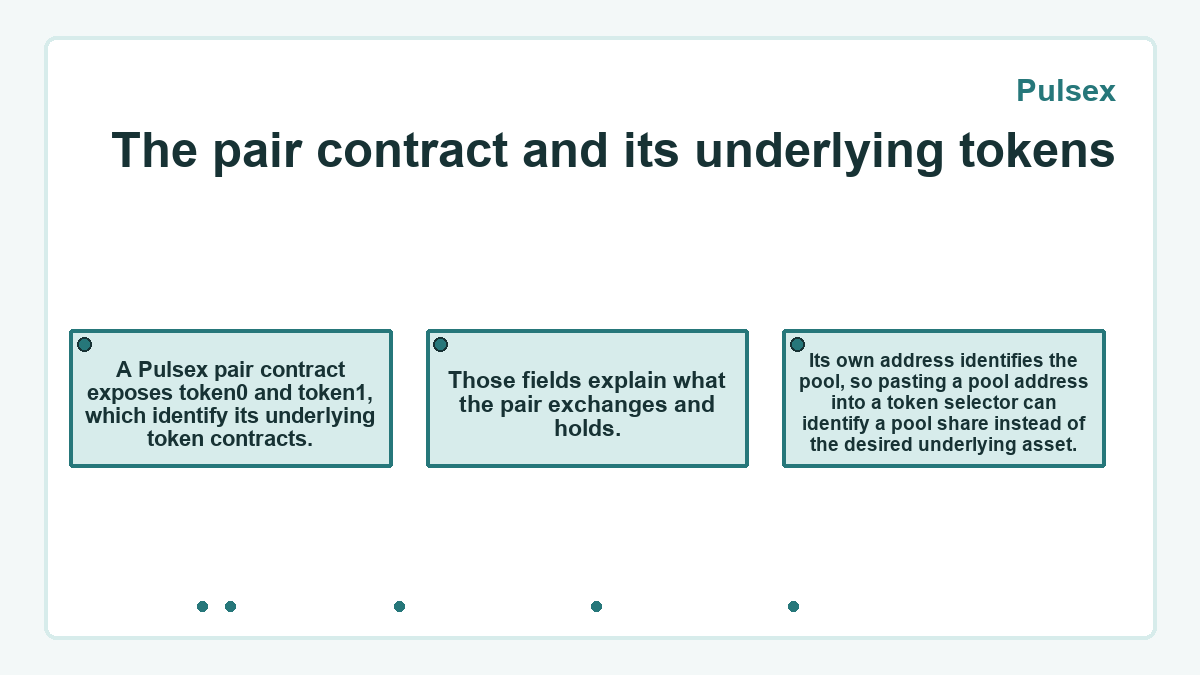 Visual summary: Pulsex - The pair contract and its underlying tokens